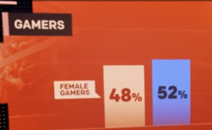 Female Gamer